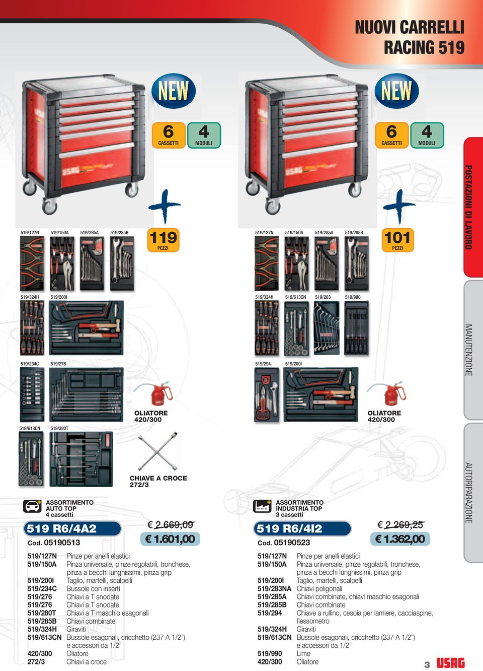 601,00 519/127N Pinze per anelli elastici 519/150A Pinza universale, pinze regolabili, tronchese, pinza a becchi lunghissimi, pinza grip 519/200I Taglio, martelli, scalpelli 519/234C Bussole con