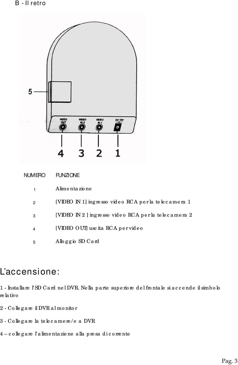 1 - Installare l SD Card nel DVR.