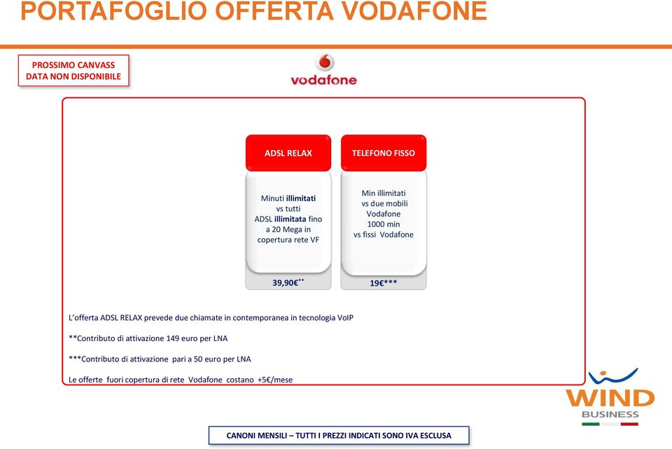 prevede due chiamate in contemporanea in tecnologia VoIP **Contributo di attivazione 149 euro per LNA