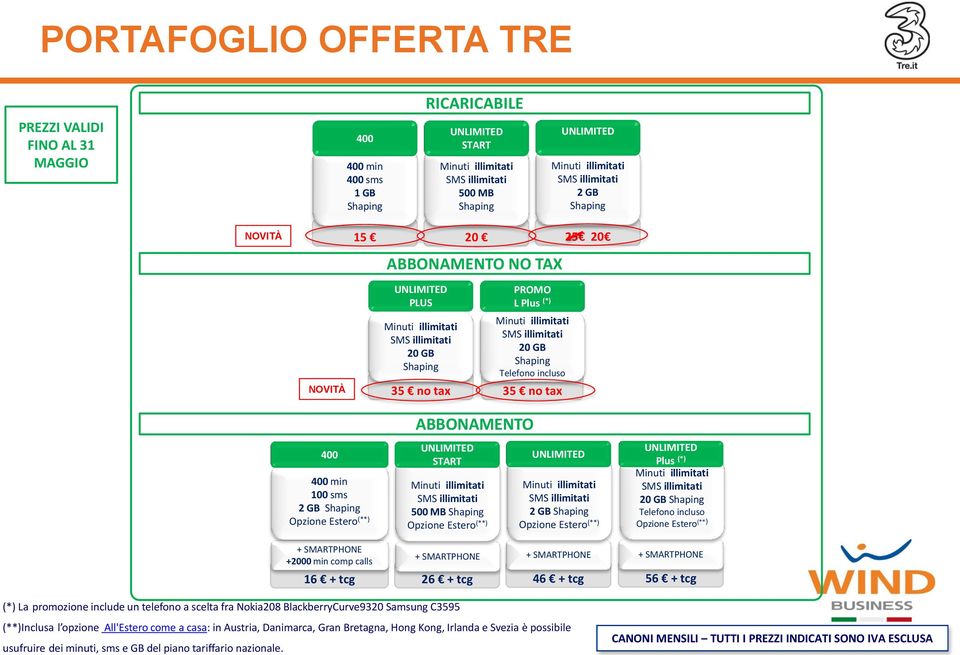 (**) + SMARTPHONE +2000 min comp calls 16 + tcg + SMARTPHONE 26 + tcg + SMARTPHONE + SMARTPHONE 46 + tcg 56 + tcg (*) La promozione include un telefono a scelta fra Nokia208 BlackberryCurve9320