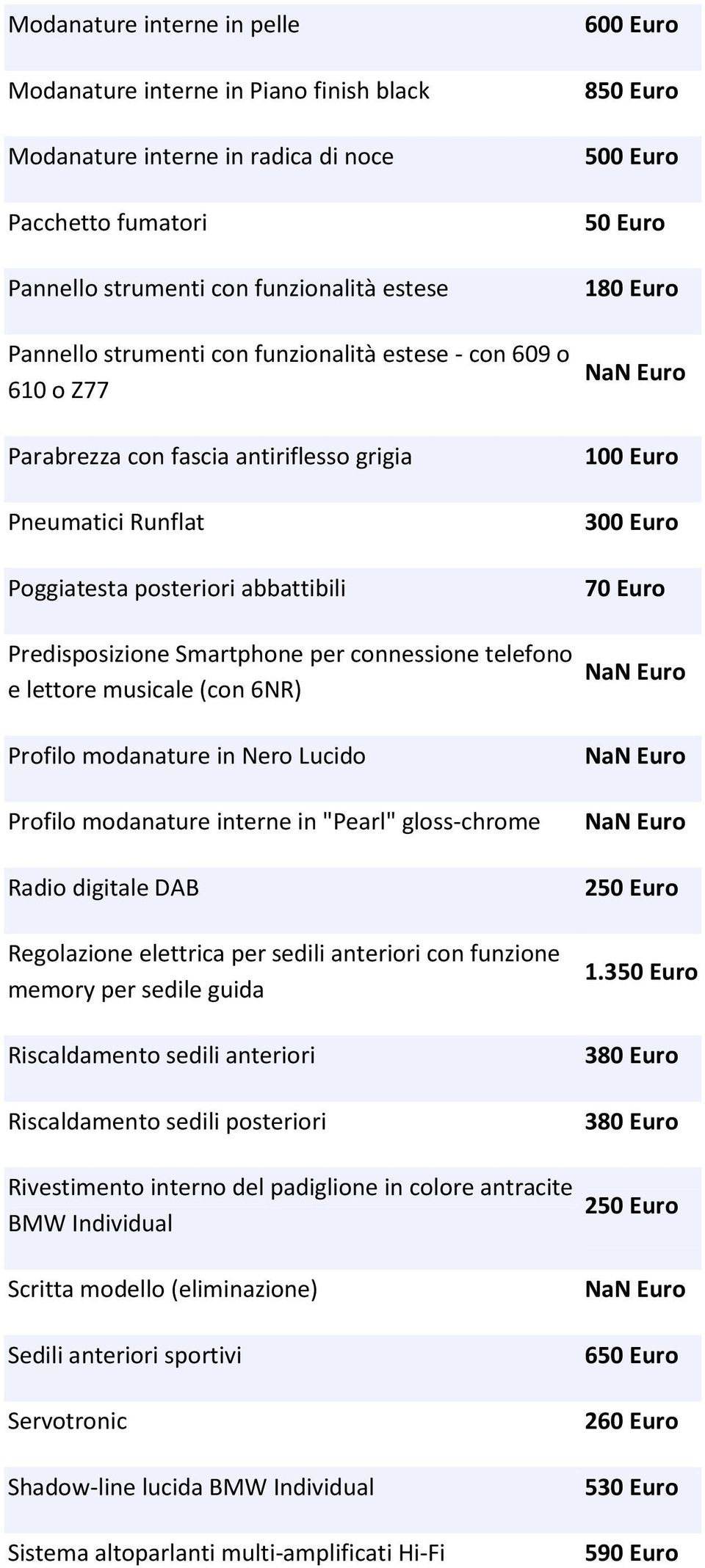 musicale (con 6NR) Profilo modanature in Nero Lucido Profilo modanature interne in "Pearl" gloss-chrome Radio digitale DAB Regolazione elettrica per sedili anteriori con funzione memory per sedile