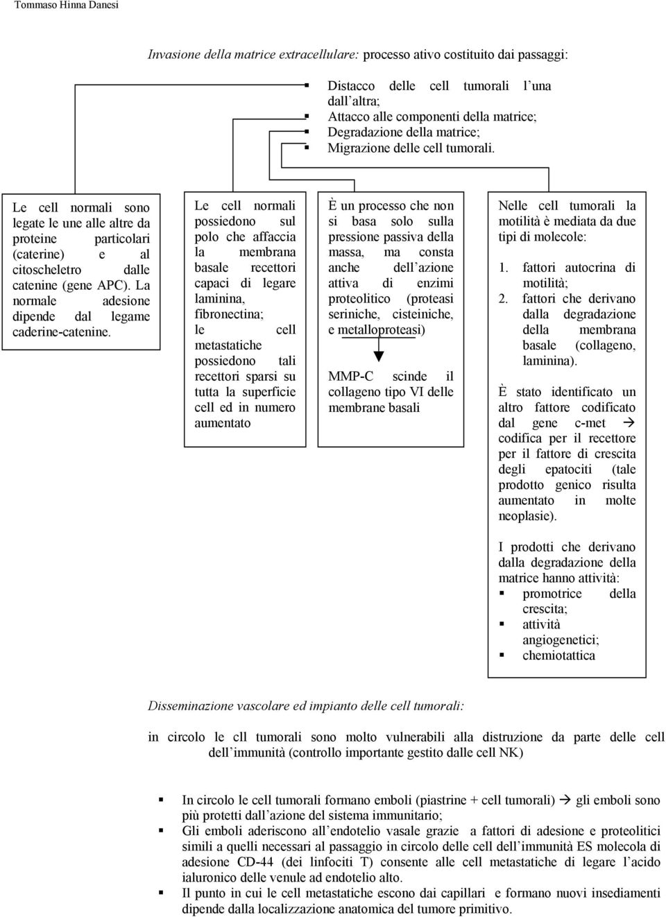 La normale adesione dipende dal legame caderine-catenine.