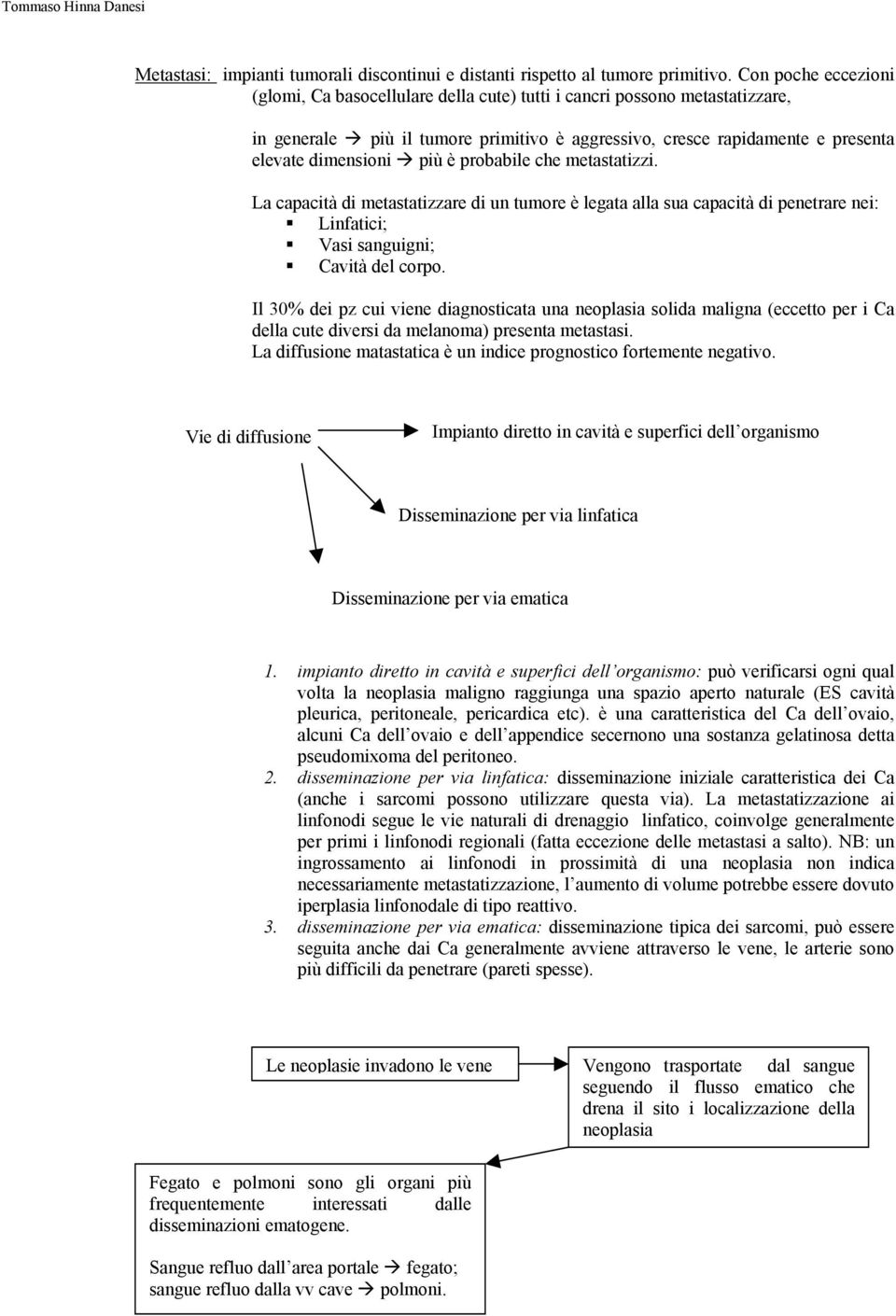 è probabile che metastatizzi. La capacità di metastatizzare di un tumore è legata alla sua capacità di penetrare nei: Linfatici; Vasi sanguigni; Cavità del corpo.