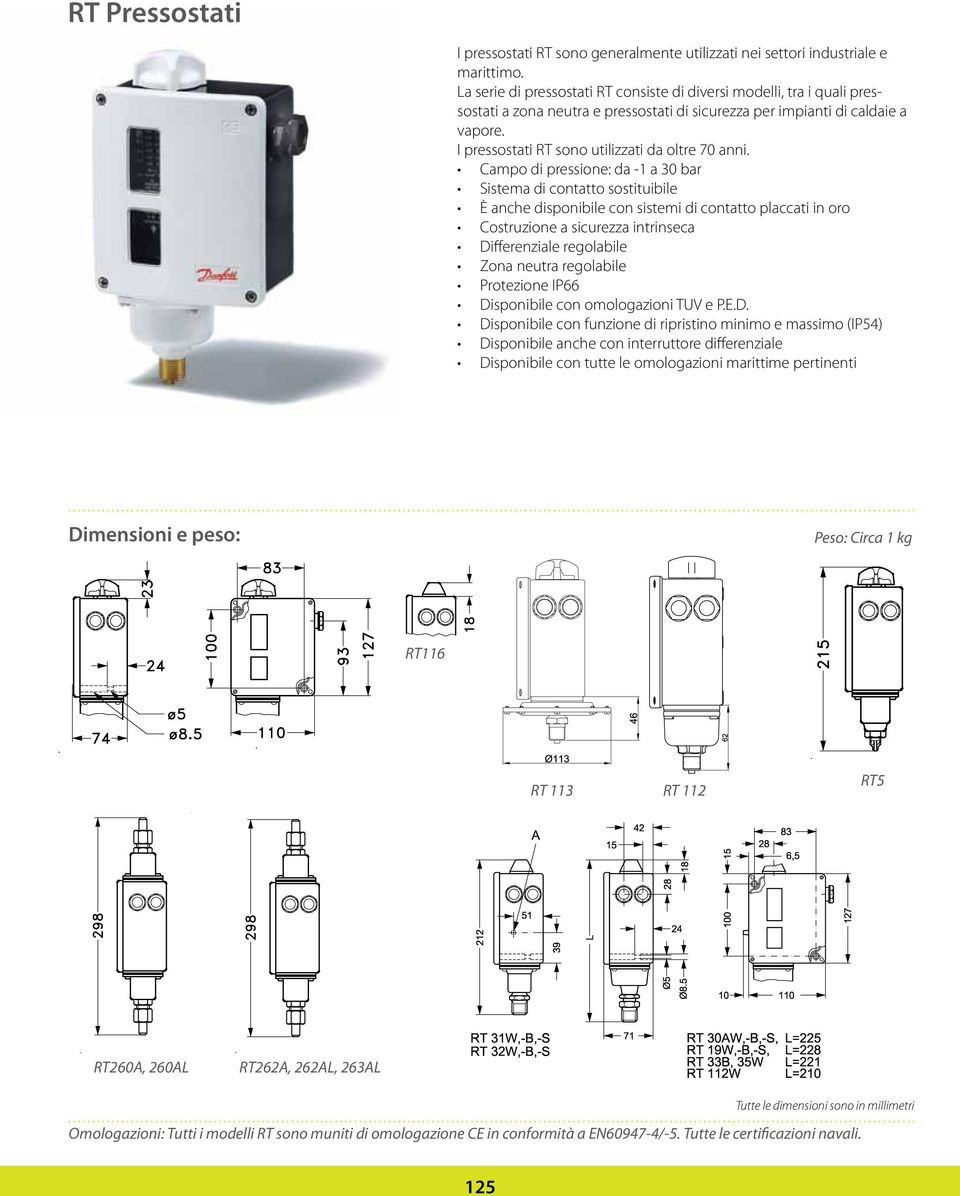 I pressostati RT sono utilizzati da oltre 70 anni.