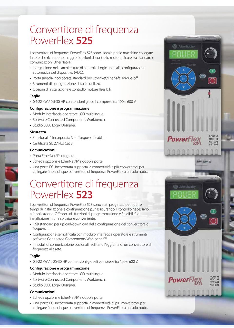 Porta singola incorporata standard per EtherNet/IP e Safe Torque-off. Strumenti di configurazione di facile utilizzo. Opzioni di installazione e controllo motore flessibili.