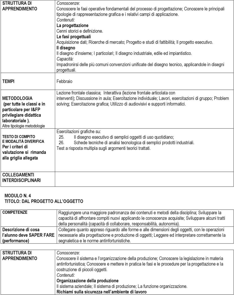 progettazione; Conoscere le principali tipologie di rappresentazione grafica e i relativi campi di applicazione. Contenuti: La progettazione Cenni storici e definizione.