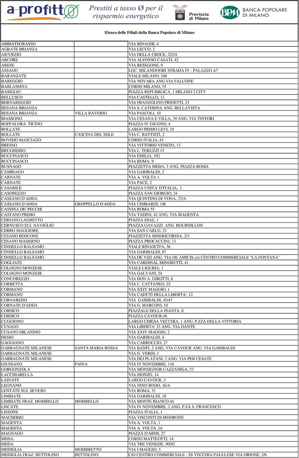 VIA FALCONE BARLASSINA CORSO MILANO, 55 BASIGLIO PIAZZA REPUBBLICA, 1 MILANO 3 CITY BELLUSCO VIA CASTELLO, 13 BERNAREGGIO VIA FRANZOLINO PRINETTI, 23 BESANA BRIANZA VIA S. CATERINA ANG.