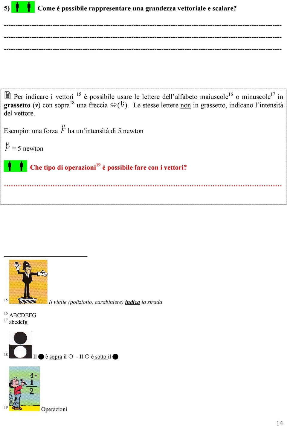 Per indicare i vettori 15 è possibile usare le lettere dell alfabeto maiuscole 16 o minuscole 17 in grassetto (v) con sopra 18 una freccia ( v ρ ).