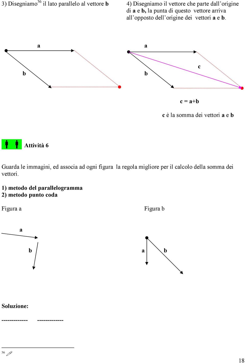 a a b b c c = a+b c è la somma dei vettori a e b Attività 6 Guarda le immagini, ed associa ad ogni figura la regola