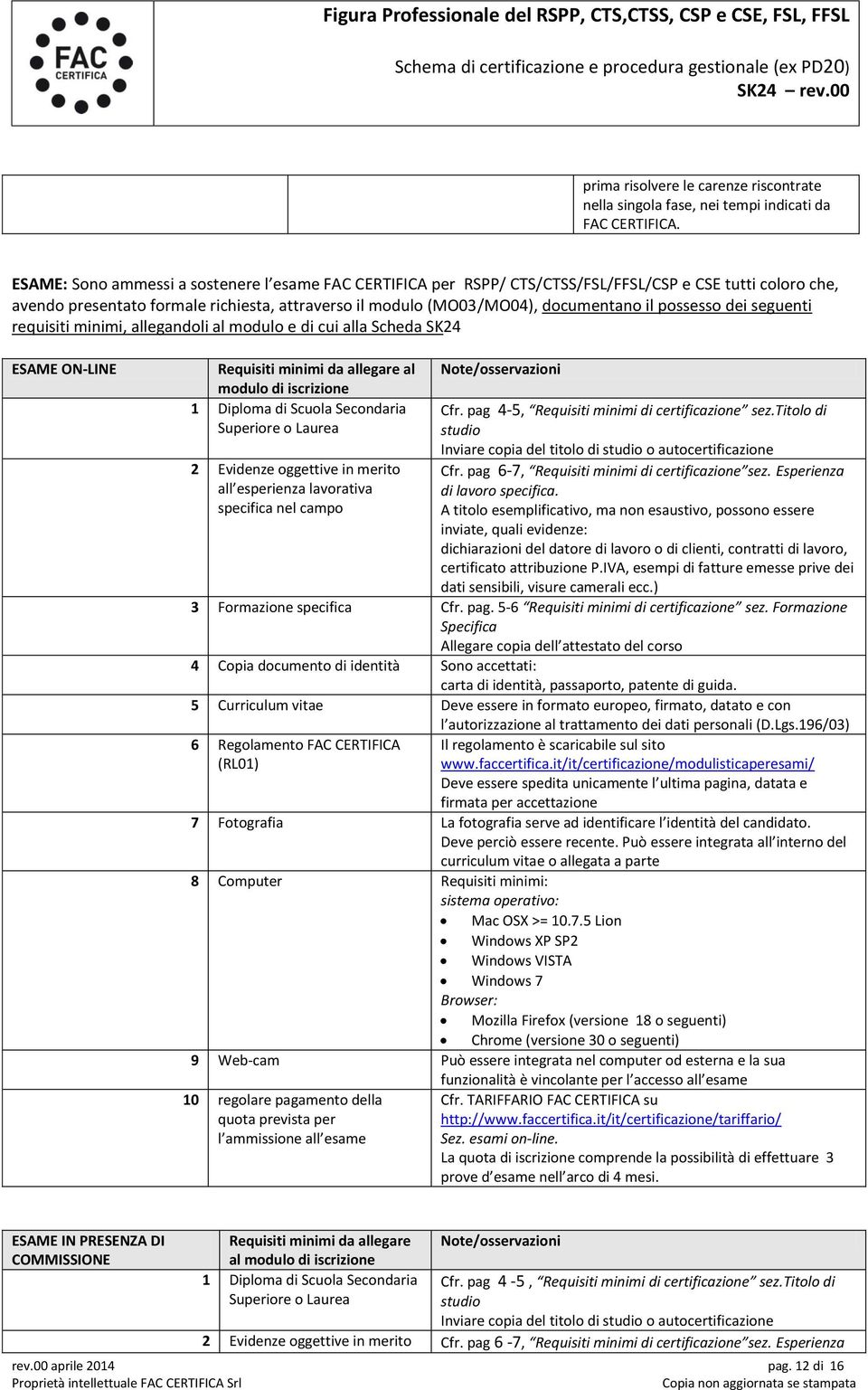 possesso dei seguenti requisiti minimi, allegandoli al modulo e di cui alla Scheda SK24 ESAME ON-LINE Requisiti minimi da allegare al modulo di iscrizione 1 Diploma di Scuola Secondaria Superiore o