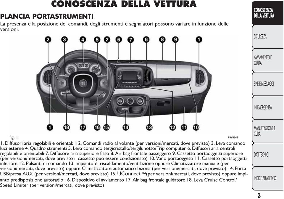 Leva comando tergicristallo/tergilunotto/trip computer 6. Diffusori aria centrali regolabili e orientabili 7. Diffusore aria superiore fisso 8. Air bag frontale passeggero 9.