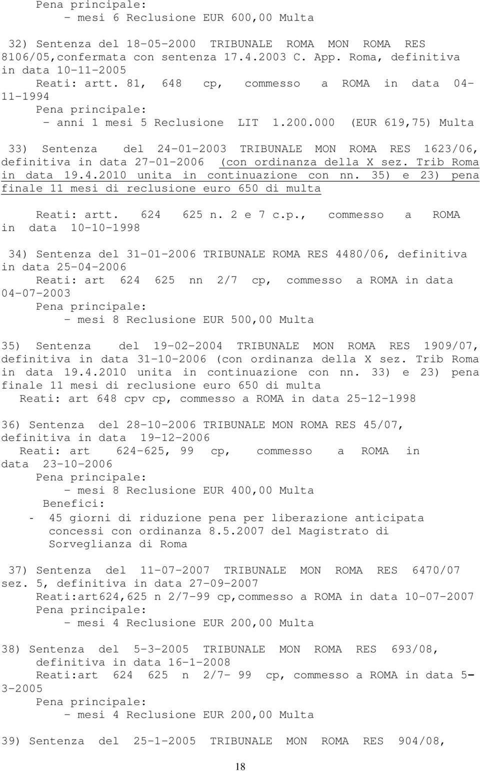 000 (EUR 619,75) Multa 33) Sentenza del 24-01-2003 TRIBUNALE MON ROMA RES 1623/06, definitiva in data 27-01-2006 (con ordinanza della X sez. Trib Roma in data 19.4.2010 unita in continuazione con nn.