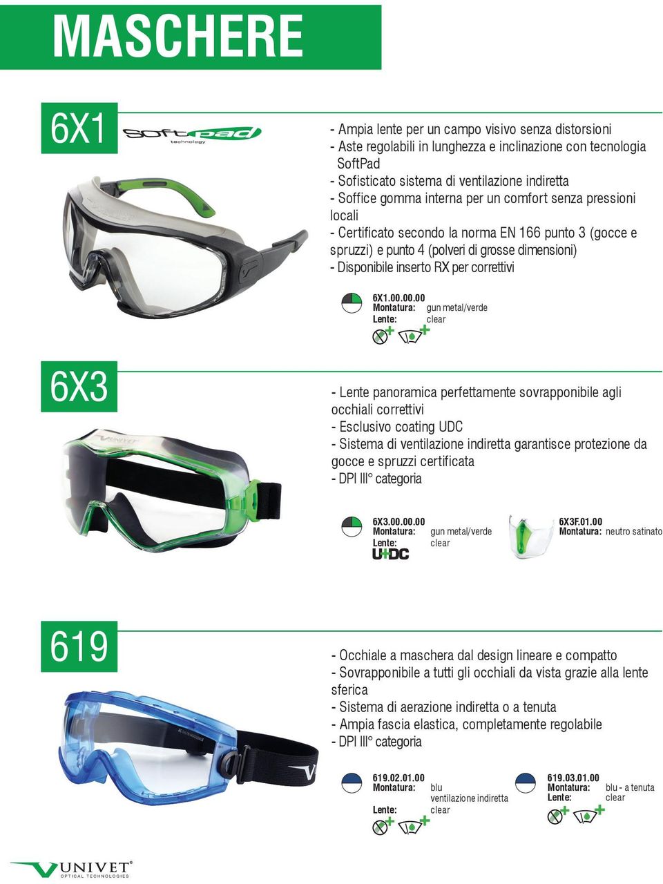 00.00 Montatura: gun metal/verde 6X3 - Lente panoramica perfettamente sovrapponibile agli occhiali correttivi - Esclusivo coating UDC - Sistema di ventilazione indiretta garantisce protezione da