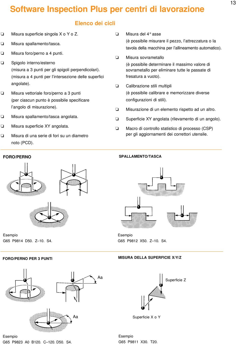 Misura vettoriale foro/perno a 3 punti (per ciascun punto è possibile specificare l angolo di misurazione). Misura spallamento/tasca angolata. Misura superficie Y angolata.