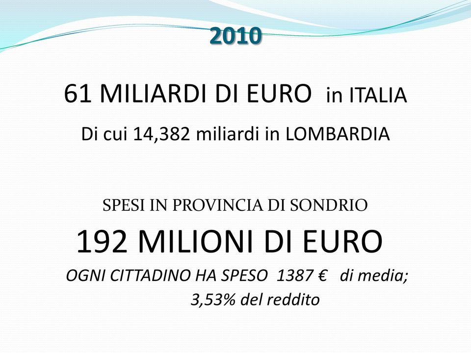 PROVINCIA DI SONDRIO 192 MILIONI DI EURO