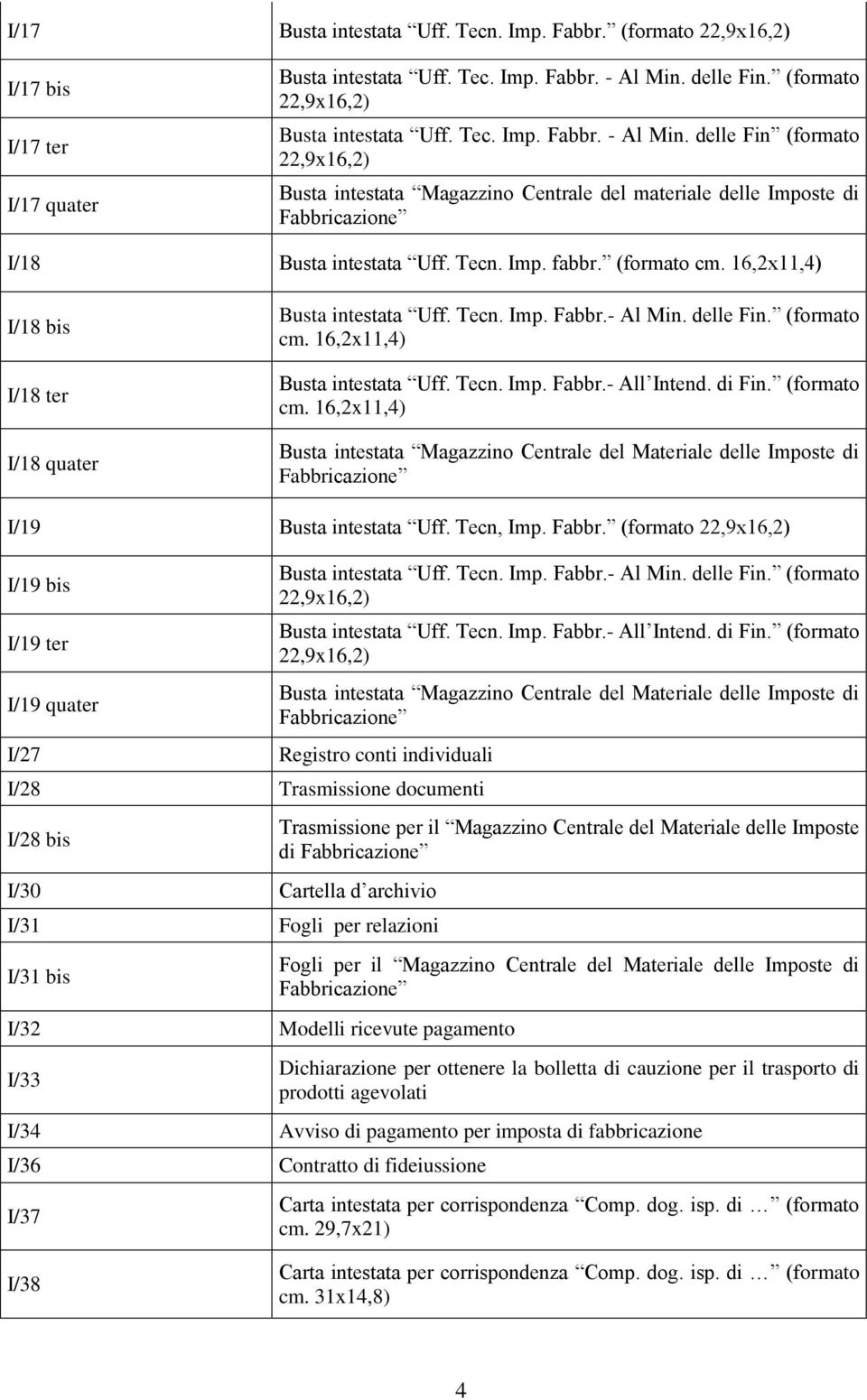 delle Fin (formato 22,9x16,2) Busta intestata Magazzino Centrale del materiale delle Imposte di Fabbricazione I/18 Busta intestata Uff. Tecn. Imp. fabbr. (formato cm.