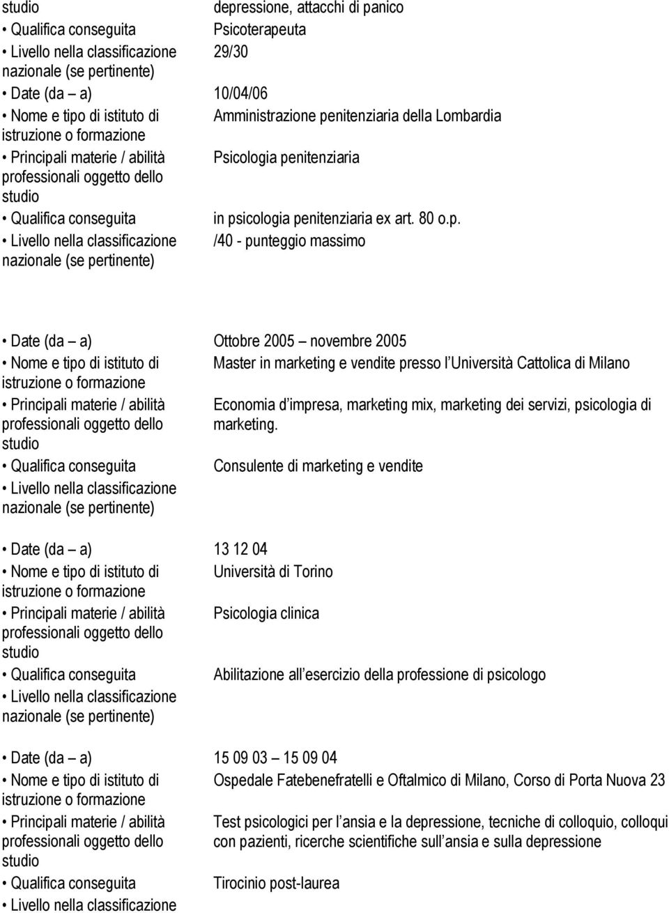 Cattolica di Milano Principali materie / abilità Economia d impresa, marketing mix, marketing dei servizi, psicologia di marketing.