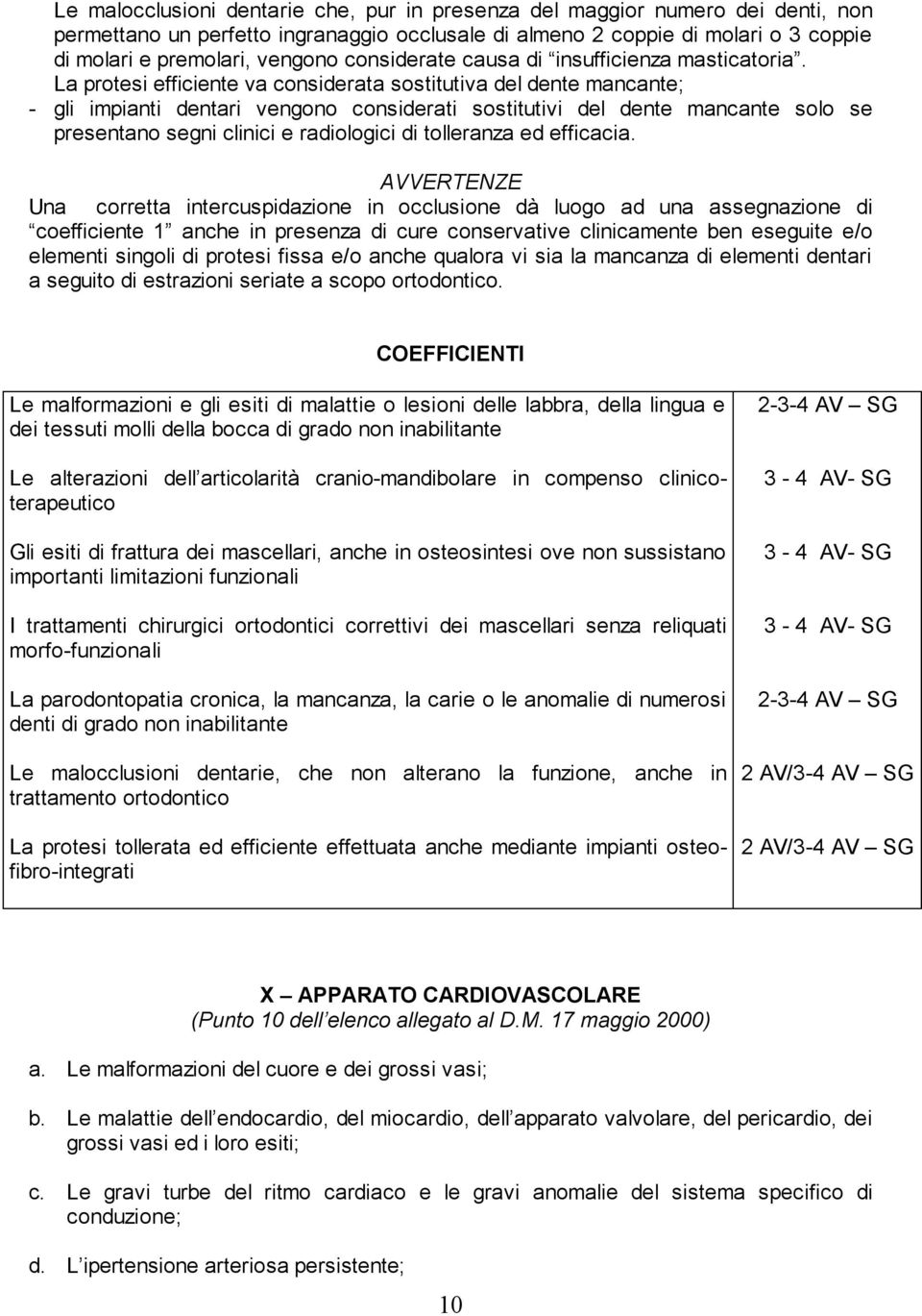 La protesi efficiente va considerata sostitutiva del dente mancante; - gli impianti dentari vengono considerati sostitutivi del dente mancante solo se presentano segni clinici e radiologici di