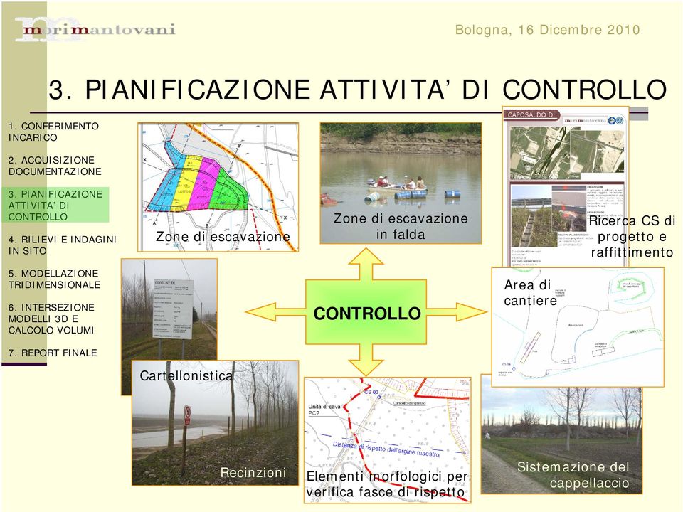 RILIEVI E INDAGINI IN SITO Zone di escavazione Zone di escavazione in falda Ricerca CS di progetto e raffittimento 5.