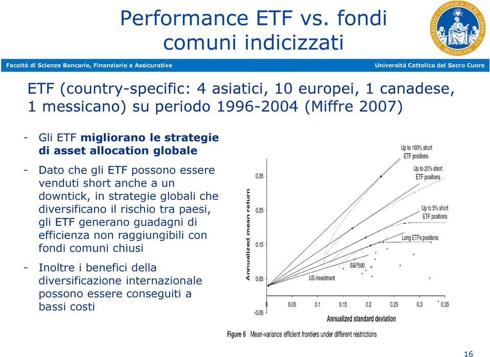 - Gli ETF migliorano le strategie di asset allocation globale - Dato che gli ETF possono essere venduti short anche a un downtick,