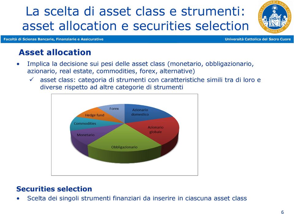 alternative) asset class: categoria di strumenti con caratteristiche simili tra di loro e diverse rispetto ad