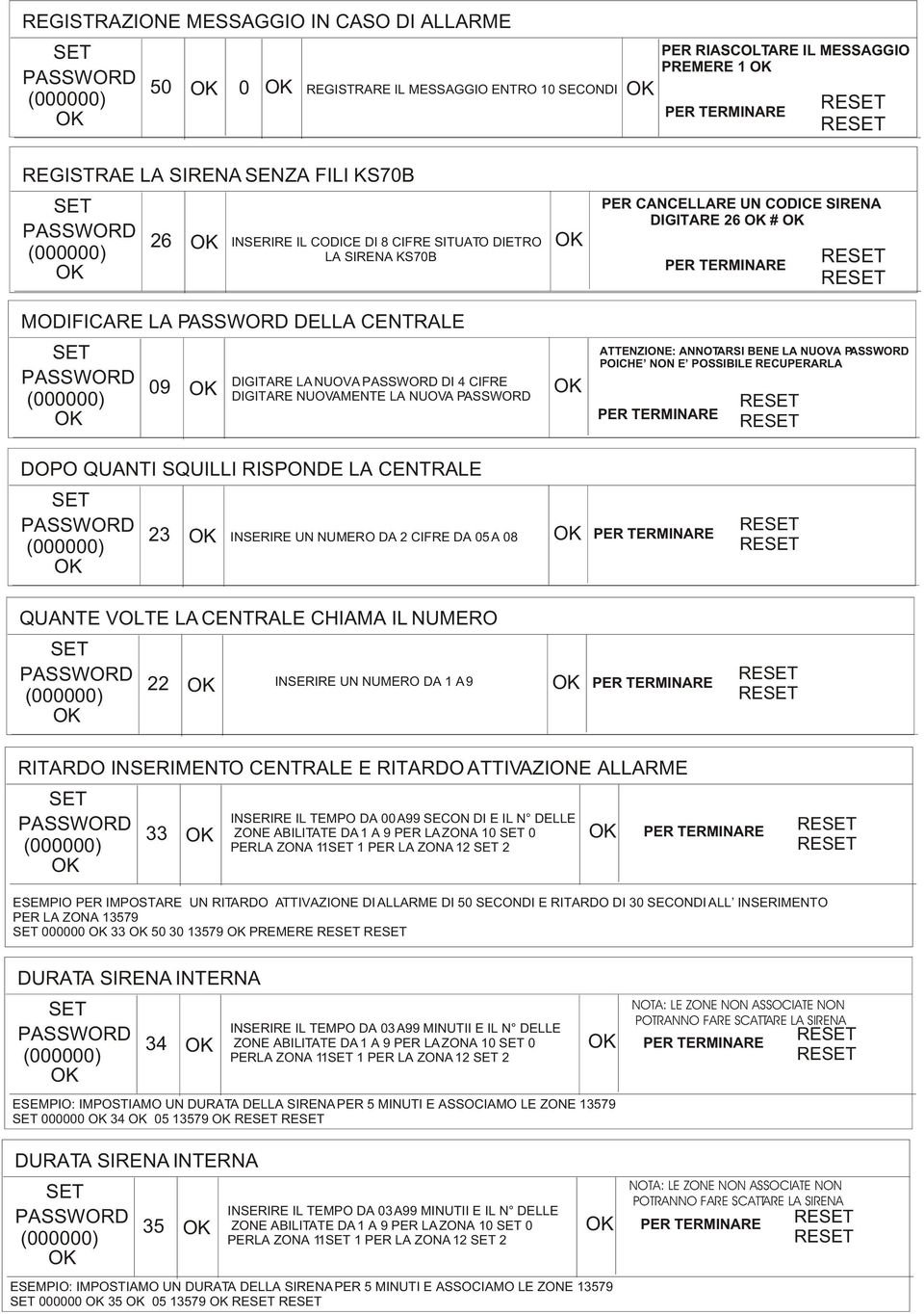 NUOVA POICHE NON E POSSIBILE RECUPERARLA DOPO QUANTI SQUILLI RISPONDE LA CENTRALE 23 INSERIRE UN NUMERO DA 2 CIFRE DA 05 A 08 QUANTE VOLTE LA CENTRALE CHIAMA IL NUMERO 22 INSERIRE UN NUMERO RITARDO