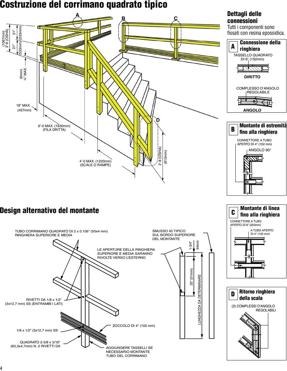 (457mm) ANGOLO 6-0 MAX. (1830mm) (FILA DRITTA) B Montante di estremità fino alla ringhiera 4-0 MAX.