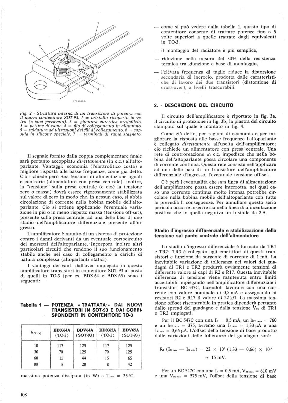 caratteristiche di lavoro dei due transistori (distorsione di cross-over), a livelli trascurabili. 727 9006.A Fig. 2 - Struttura interna di un transistore di potenza con il nuovo contenitore SO-93.