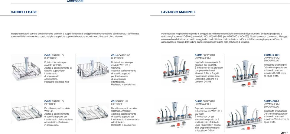 Per soddisfare le specifiche esigenze di lavaggio ad iniezione e disinfezione delle cavità degli strumenti, Smeg ha progettato e realizzato gli accessori D-SM6 (per modello WD2145) e D-SM8 (per