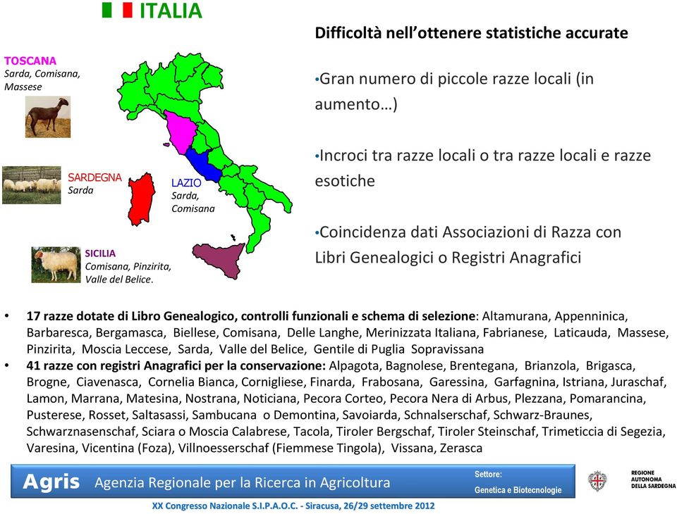 controlli funzionali e schema di selezione: Altamurana, Appenninica, Barbaresca, Bergamasca, Biellese, Comisana, Delle Langhe, Merinizzata Italiana, Fabrianese, Laticauda, Massese, Pinzirita, Moscia