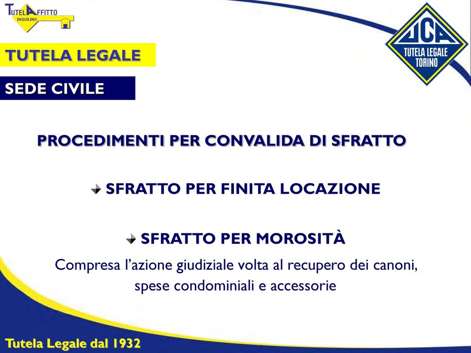 SFRATTO PER MOROSITÀ Compresa l azione giudiziale