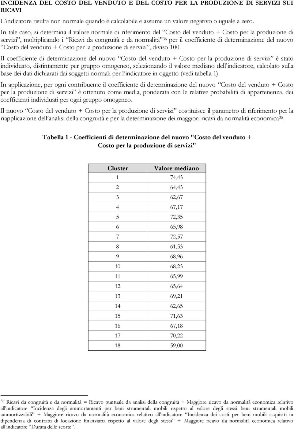 determinazione del nuovo Costo del venduto + Costo per la produzione di servizi, diviso 100.