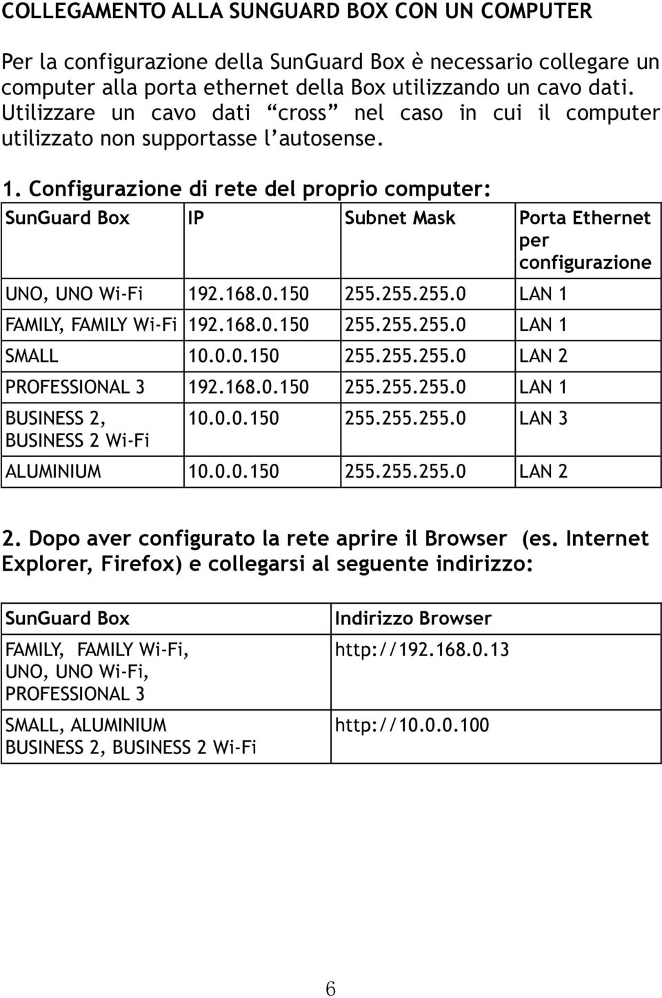 Configurazione di rete del proprio computer: SunGuard Box IP Subnet Mask Porta Ethernet per configurazione UNO, UNO Wi-Fi 192.168.0.150 255.255.255.0 LAN 1 FAMILY, FAMILY Wi-Fi 192.168.0.150 255.255.255.0 LAN 1 SMALL 10.