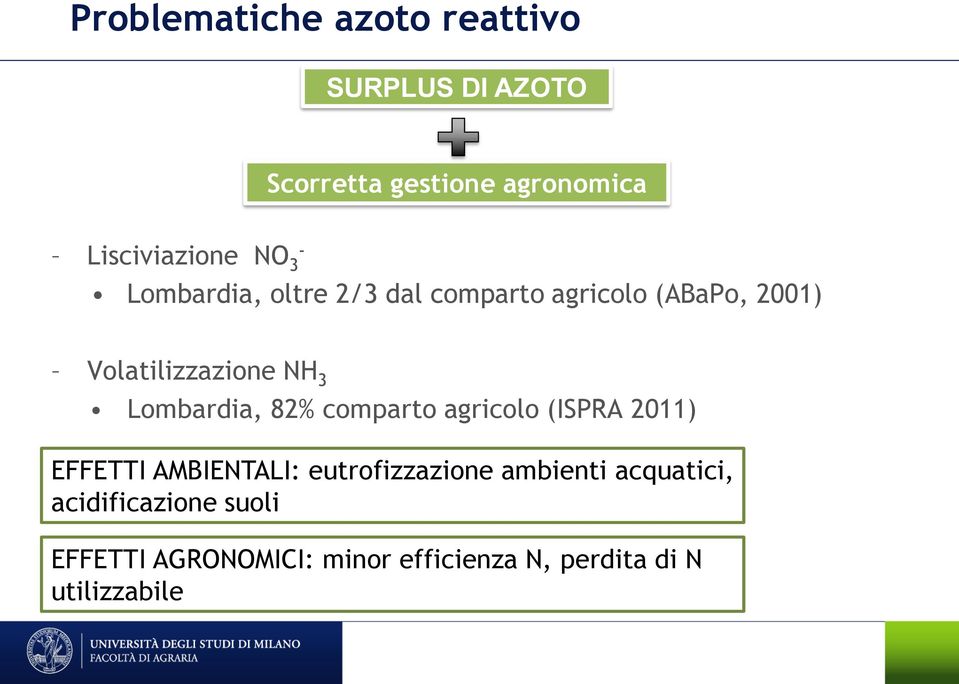 Lombardia, 82% comparto agricolo (ISPRA 2011) EFFETTI AMBIENTALI: eutrofizzazione ambienti