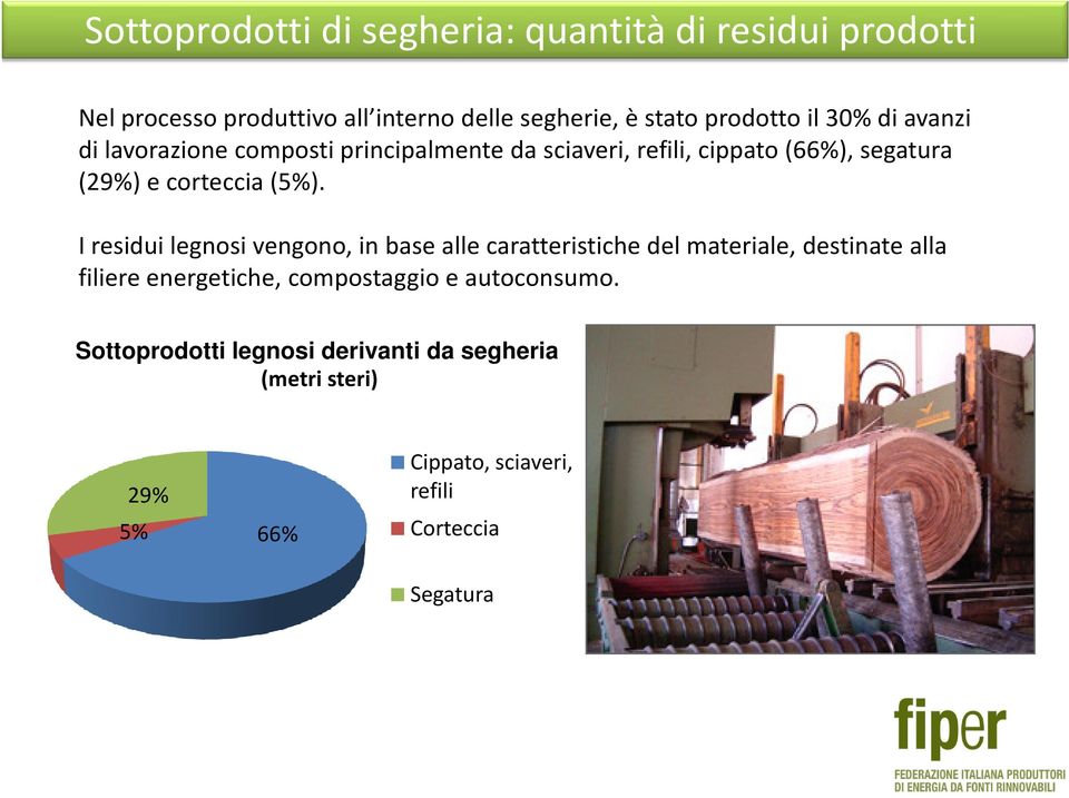 I residui legnosi vengono, in base alle caratteristiche del materiale, destinate alla filiere energetiche, compostaggio e