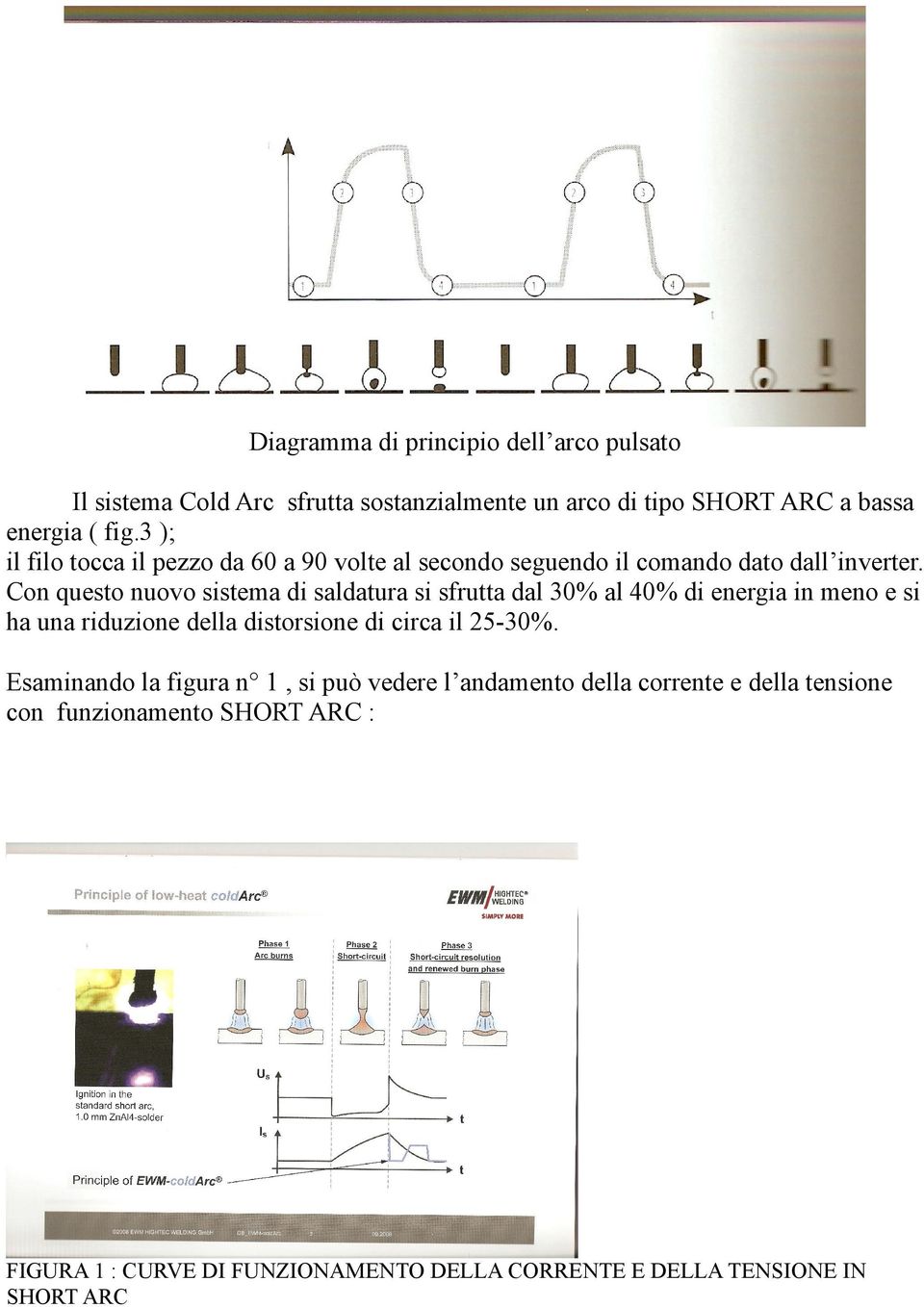 Con questo nuovo sistema di saldatura si sfrutta dal 30% al 40% di energia in meno e si ha una riduzione della distorsione di circa il