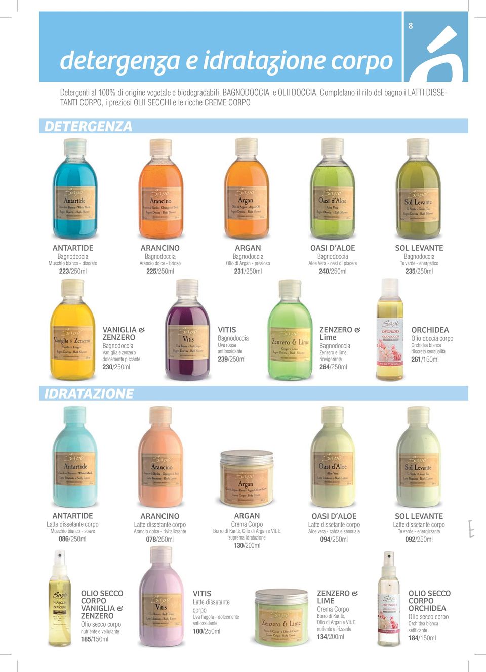 225/250ml ARGAN Olio di Argan - prezioso 231/250ml OASI D ALOE Aloe Vera - oasi di piacere 240/250ml SOL LEVANTE Te verde - energetico 235/250ml VANIGLIA & ZENZERO Vaniglia e zenzero dolcemente