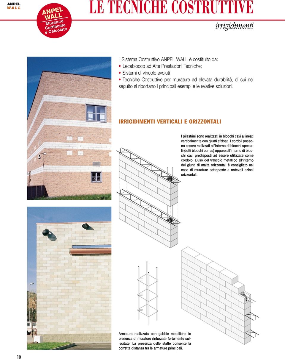 IRRIGIDIMENTI VERTICALI E ORIZZONTALI I pilastrini sono realizzati in blocchi cavi allineati verticalmente con giunti sfalsati.