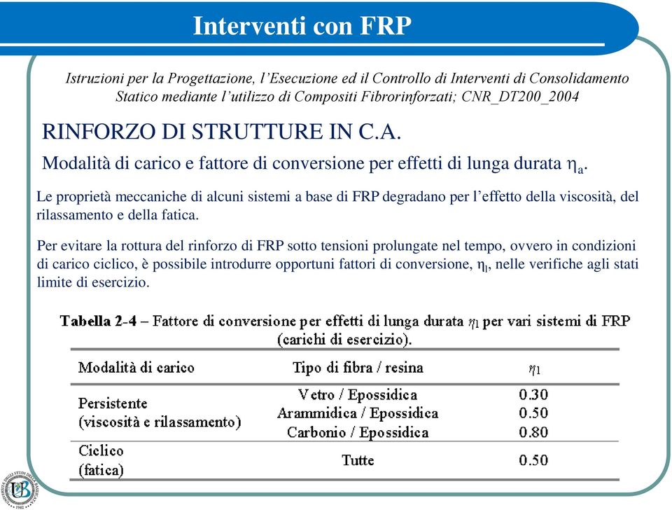 Le proprietà meccaniche di alcuni sistemi a base di FRP degradano per l eetto della viscosità, del rilassamento e della atica.