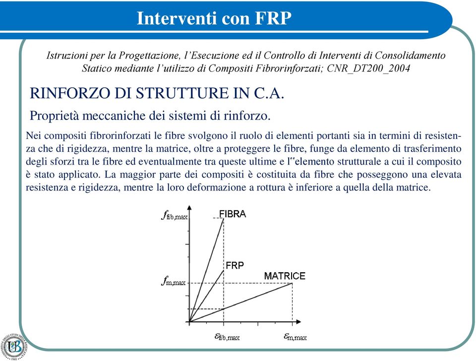 Nei compositi ibrorinorzati le ibre svolgono il ruolo di elementi portanti sia in termini di resistenza che di rigidezza, mentre la matrice, oltre a proteggere le ibre, unge da