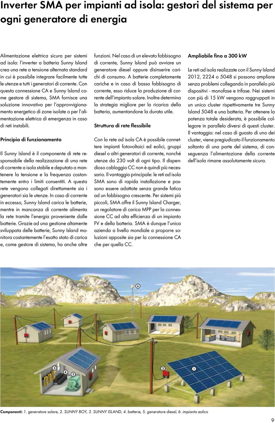 Con questa connessione CA e Sunny Island come gestore di sistema, SMA fornisce una soluzione innovativa per l approvvigionamento energetico di zone isolate o per l alimentazione elettrica di