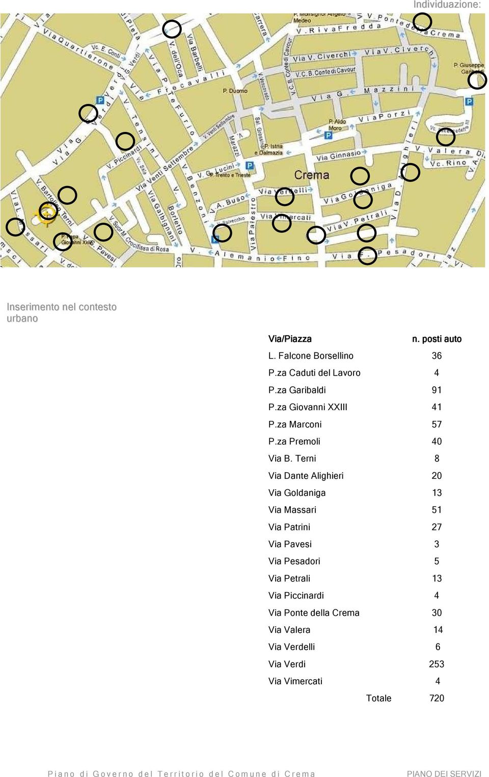 Terni 8 Via Dante Alighieri 20 Via Goldaniga 13 Via Massari 51 Via Patrini 27 Via Pavesi 3 Via Pesadori 5