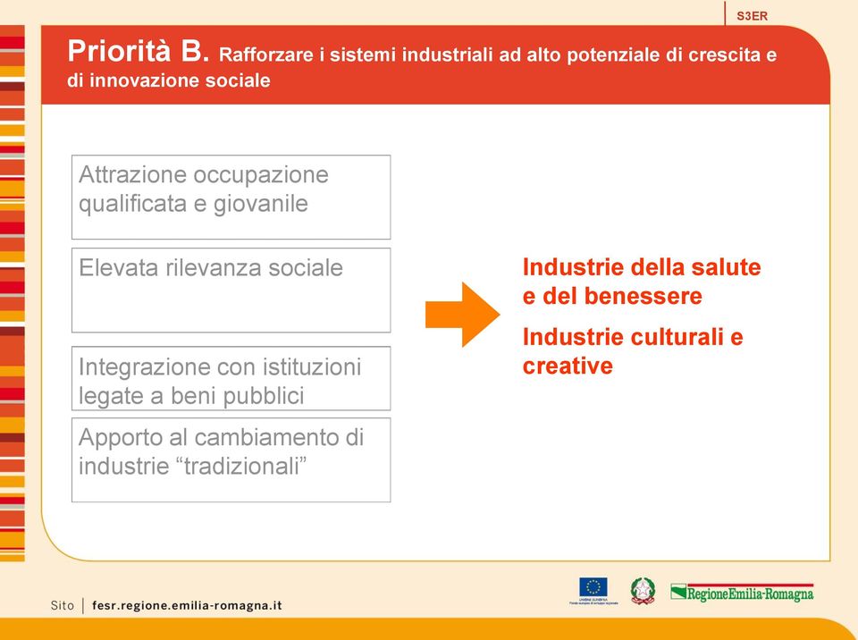 sociale Attrazione occupazione qualificata e giovanile Elevata rilevanza sociale