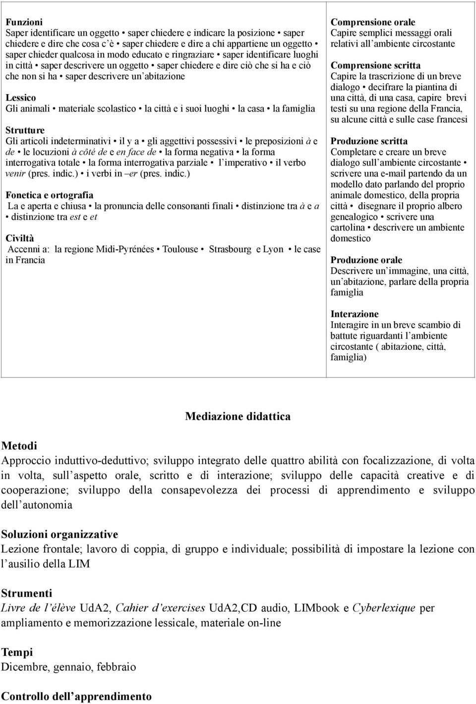 materiale scolastico la città e i suoi luoghi la casa la famiglia Strutture Gli articoli indeterminativi il y a gli aggettivi possessivi le preposizioni à e de le locuzioni à côté de e en face de la