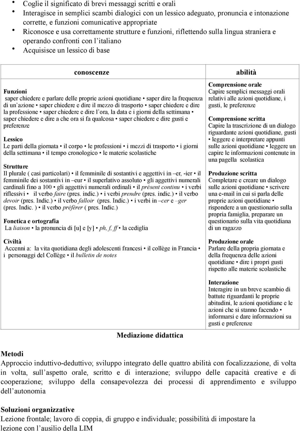 parlare delle proprie azioni quotidiane saper dire la frequenza di un azione saper chiedere e dire il mezzo di trasporto saper chiedere e dire la professione saper chiedere e dire l ora, la data e i