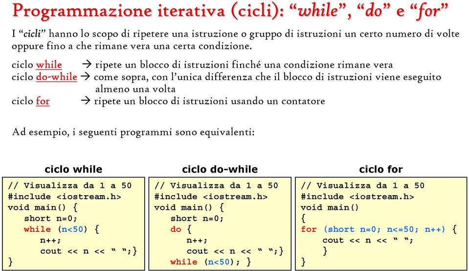 ciclo while " ripete un blocco di istruzioni finché una condizione rimane vera ciclo do-while " come sopra, con l unica differenza che il blocco di istruzioni viene eseguito almeno una volta ciclo