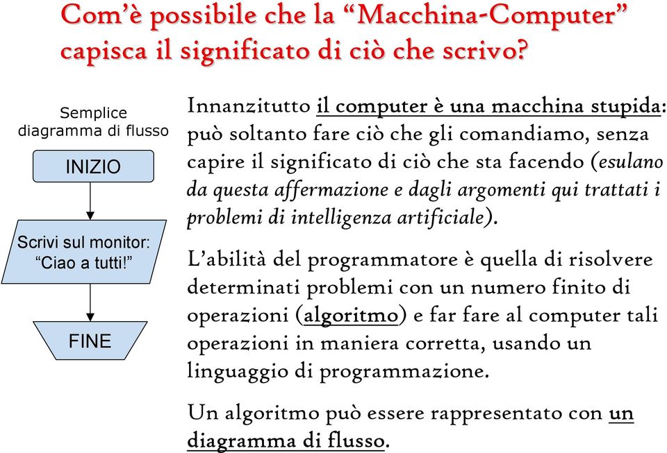 affermazione e dagli argomenti qui trattati i problemi di intelligenza artificiale).