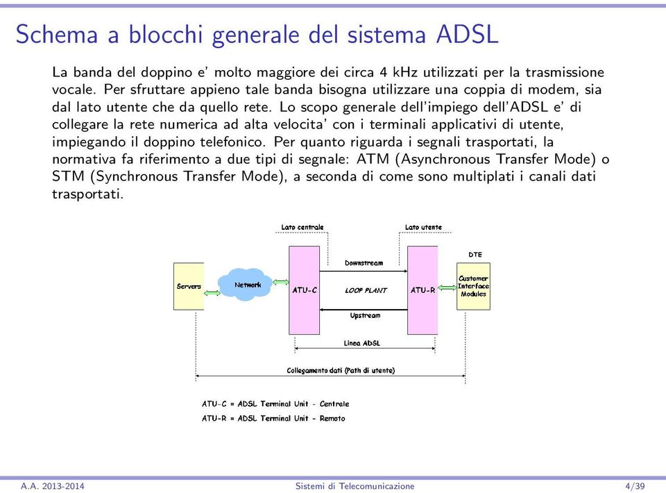 Lo scopo generale dell impiego dell ADSL e di collegare la rete numerica ad alta velocita con i terminali applicativi di utente, impiegando il doppino telefonico.