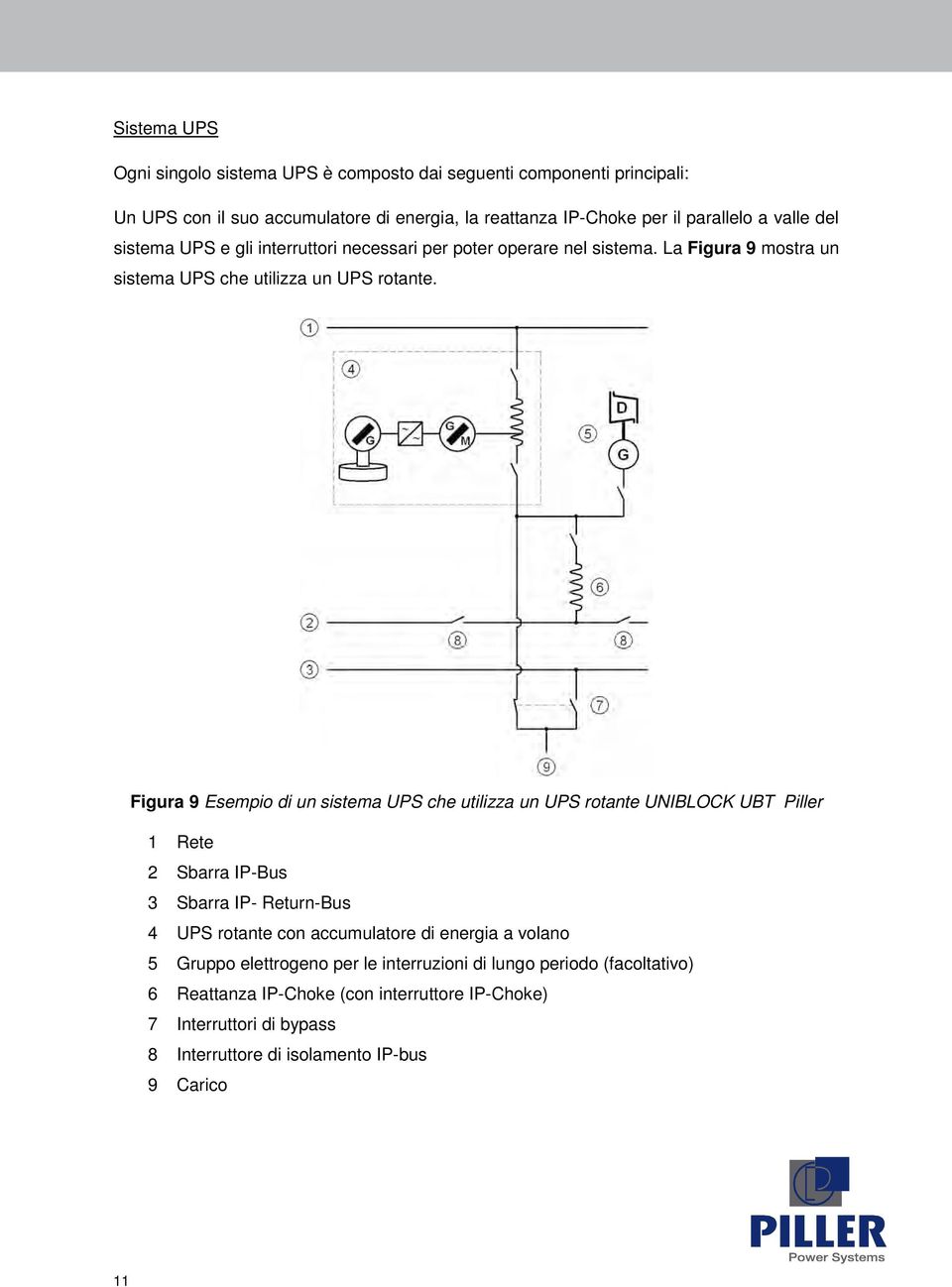 Figura 9 Esempio di un sistema UPS che utilizza un UPS rotante UNIBLOCK UBT Piller 1 Rete 2 Sbarra IP-Bus 3 Sbarra IP- Return-Bus 4 UPS rotante con accumulatore di energia