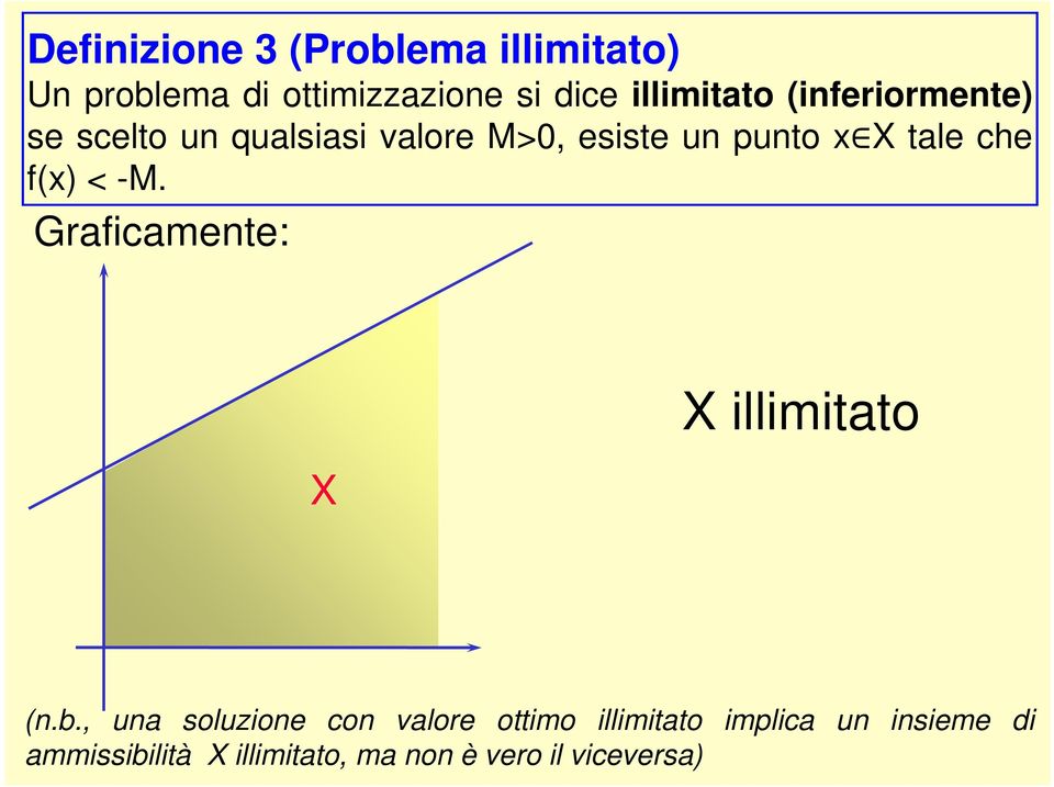 tale che f() < -M. Graficamente: X X illimitato (n.b.